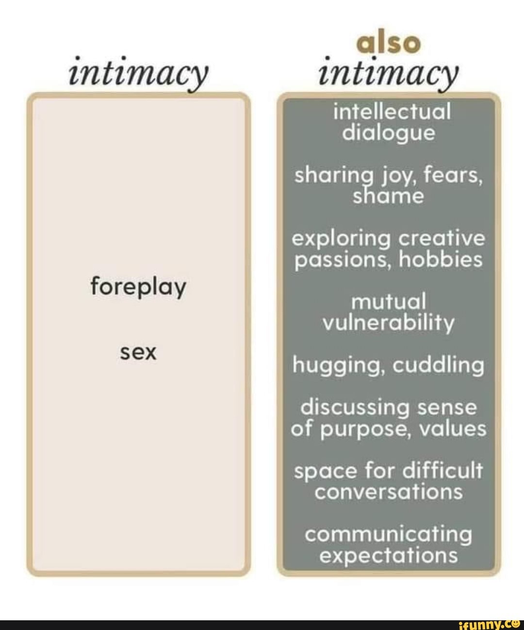 mutual foreplay